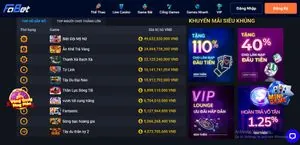 Người chơi theo dõi và đặt cược trực tiếp các trận đấu thể thao tại w88